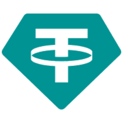 USDT